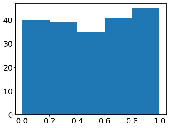 ../../_images/75c7554dc3c8dae07c8aa30dd373a6ba5da445709ff62f1a41c8b943c1891c64.png