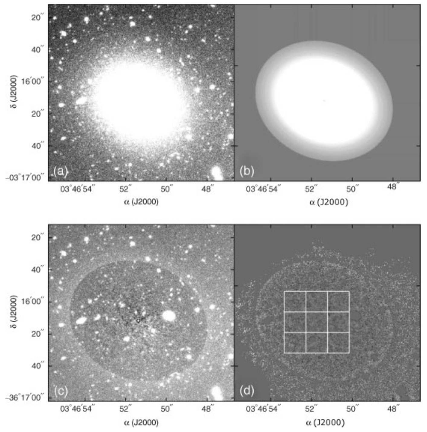 Image reduction for SBF measurement. (Fig 4.2, de Grijs book)