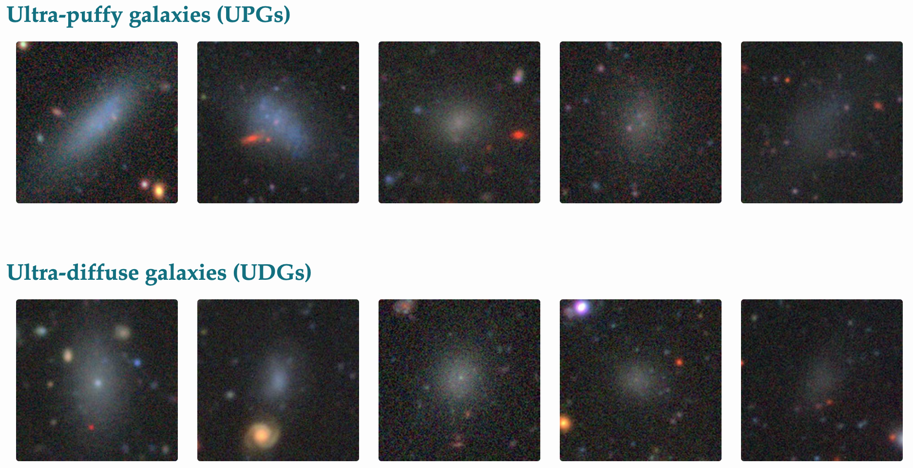 Ultra-puffy and ultra-diffuse galaxies in HSC data